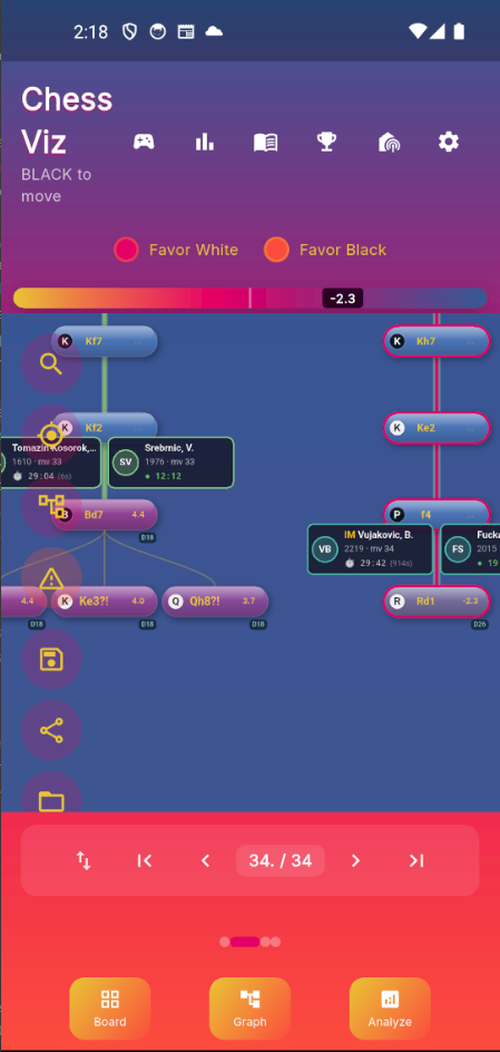Multi-player live tracking