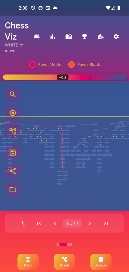 Full game tree zoomed out