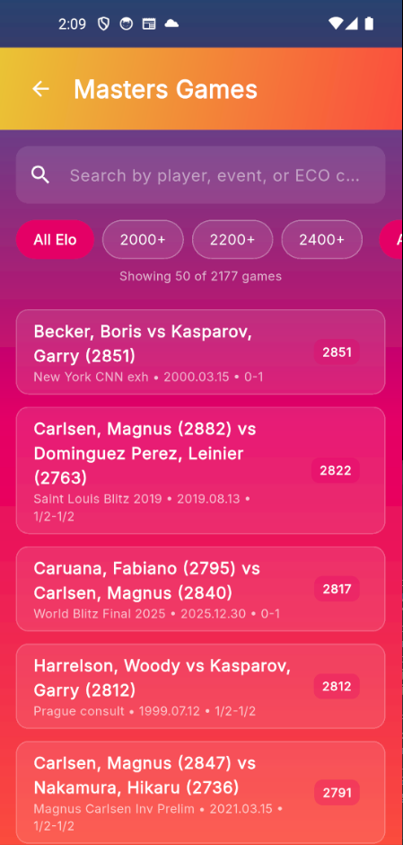 Masters games database